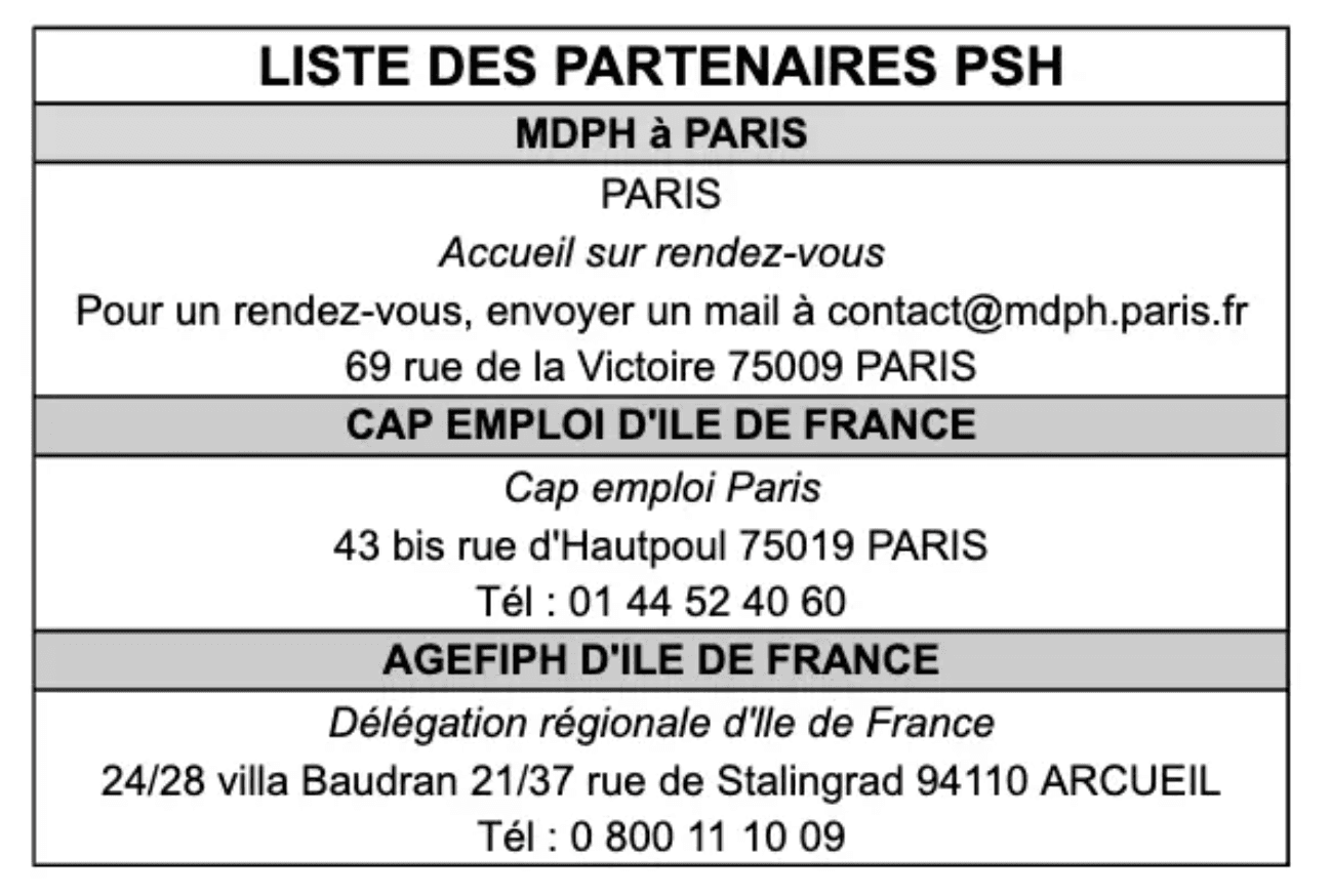 Liste des ressources Handicap